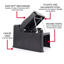 The Black Box Gopher Trap 5 The Black Box Gopher Trap -Grow Organic Sales Shop pat560 infographic web